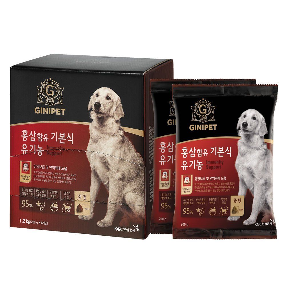 Retriever Brand Dog Food Reviews